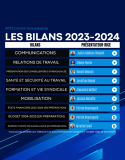 Les bilans 2023-2024 Les bilans 2023-2024
