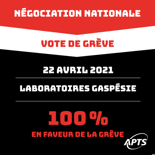 L'APTS vote à 100% en faveur de la grève au CISSS du Bas St-Laurent - Laboratoires Gaspésie - APTS
