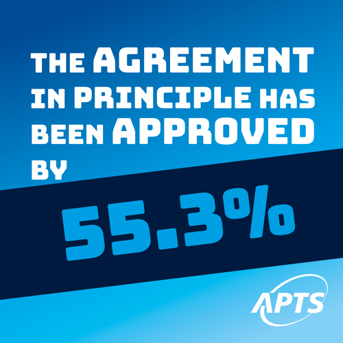 Contract talks | Agreement in principle is ratified by 55.3% of APTS members - APTS