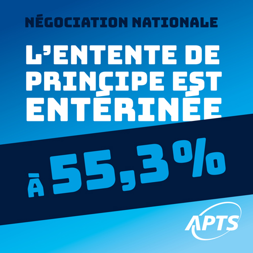 Négociations | Les membres de l’APTS entérinent l’entente de principe à 55,3% - APTS