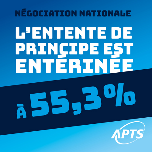 Négociations | Les membres de l’APTS entérinent l’entente de principe à 55,3% - APTS Négociations | Les membres de l’APTS entérinent l’entente de principe à 55,3% - APTS