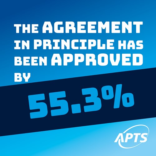 Image Contract talks | Agreement in principle is ratified by 55.3% of APTS members