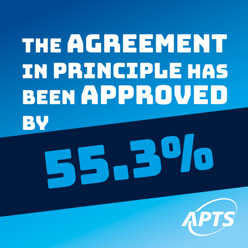 Image Contract talks | Agreement in principle is ratified by 55.3% of APTS members