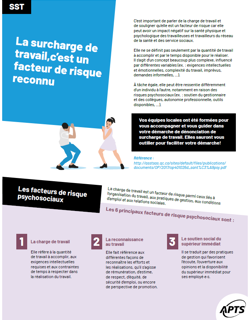 Fiche APTS: Surcharge de travail