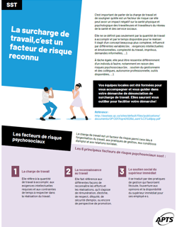 Fiche APTS: Surcharge de travail Fiche APTS: Surcharge de travail