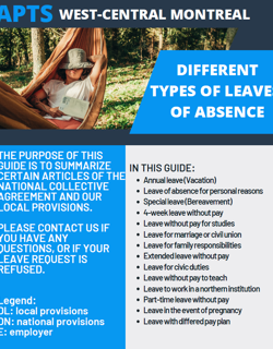 Different types of leaves of absence