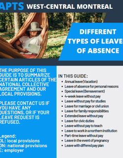 Different types of leaves of absence Different types of leaves of absence