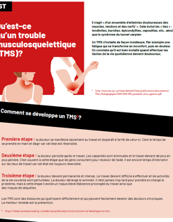 Fiche APTS: Troubles musculo-squeletiques