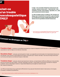 Fiche APTS: Troubles musculo-squeletiques Fiche APTS: Troubles musculo-squeletiques