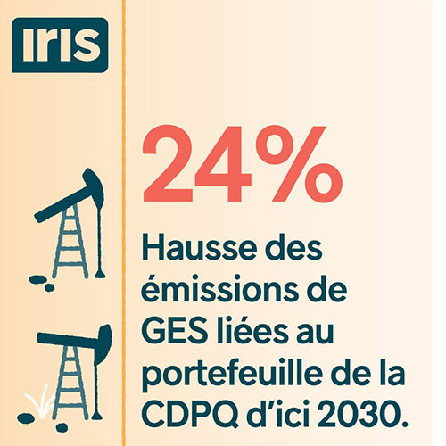 La Caisse peut en faire plus pour accélérer la transition énergétique - APTS La Caisse peut en faire plus pour accélérer la transition énergétique - APTS
