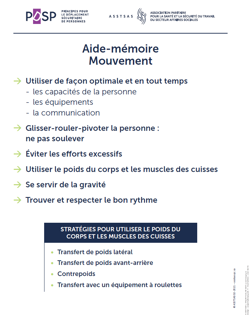 Aide mémoire PDSP Mouvements