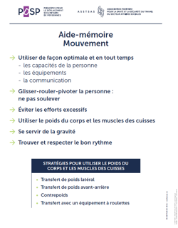 Aide mémoire PDSP Mouvements Aide mémoire PDSP Mouvements