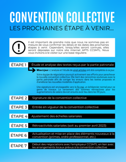 Convention collective (Les prochaines étape à venir)