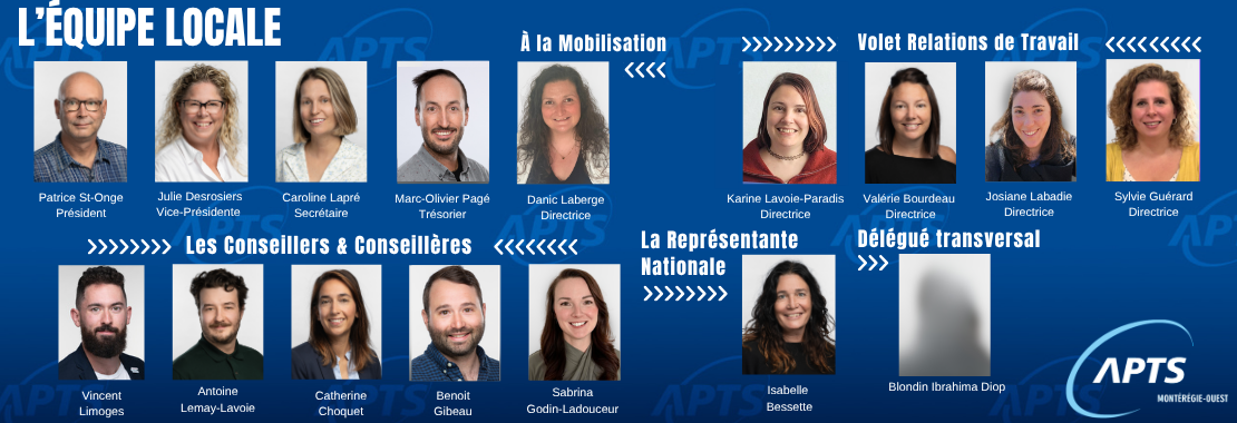 Image équipe - CISSS Montérégie-Ouest