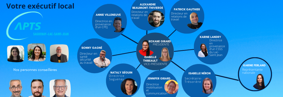 Image équipe - CIUSSS Saguenay-Lac-St-Jean Image équipe - CIUSSS Saguenay-Lac-St-Jean