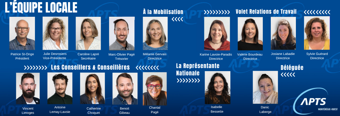 Image équipe - CISSS Montérégie-Ouest