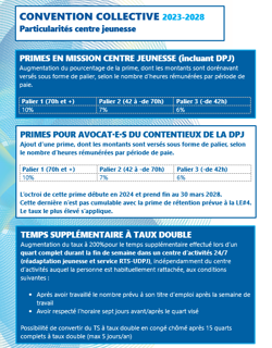 Convention collective 2023-2028- Particularité CJ Convention collective 2023-2028- Particularité CJ