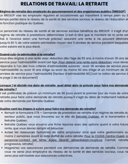 En un coup d'oeil: La Retraite En un coup d'oeil: La Retraite