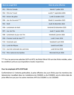 Calendrier des congés fériés