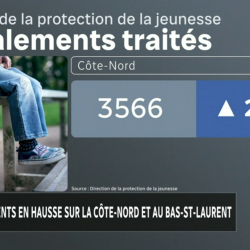 bilan annuel de la DPJ: : près de 9 signalements par jour sur la Côte-Nord - APTS