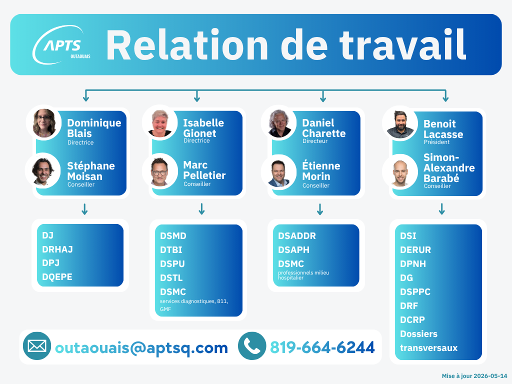 Photo CISSS Outaouais - APTS