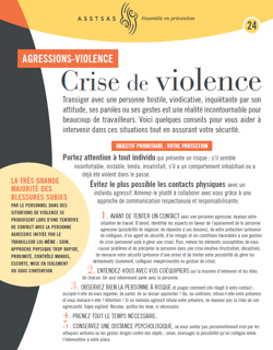 Aide-mémoire: Agressions-violence