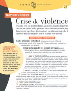 Aide-mémoire: Agressions-violence Aide-mémoire: Agressions-violence