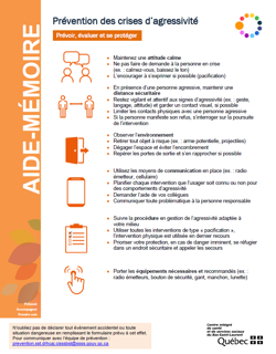 Aide-mémoire: Prévention des crises et agressivité Aide-mémoire: Prévention des crises et agressivité