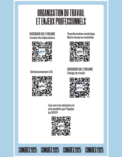 Info SOTEP - Congrès 2025 : Secteur organisation du travail et enjeux professionnels