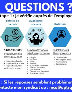 Aide mémoire Aide mémoire