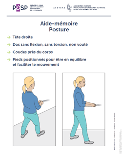 Aide-mémoire: Posture