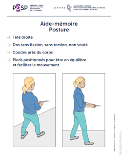 Aide-mémoire: Posture Aide-mémoire: Posture