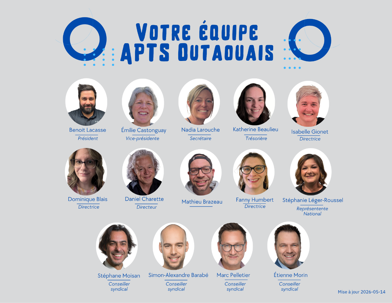 Photo CISSS Outaouais - APTS