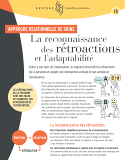 Fiche: Reconnaissance des rétroactions et l'adaptabilité Fiche: Reconnaissance des rétroactions et l'adaptabilité
