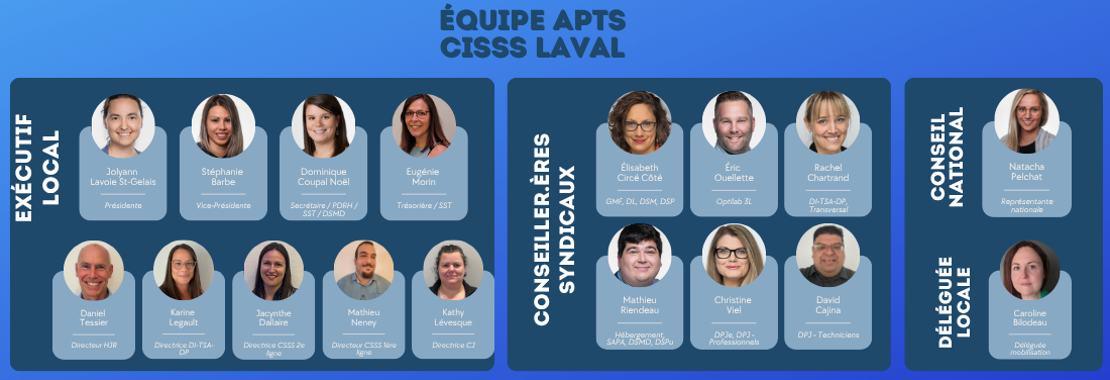 Image équipe - CISSS Laval Image équipe - CISSS Laval